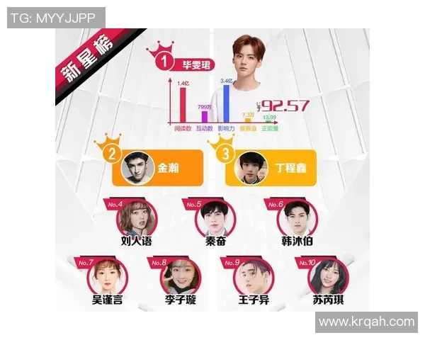 法国足球球星年龄排序及影响力分析 从新星到传奇的成长轨迹